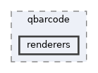 include/qbarcode/renderers