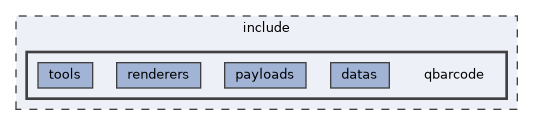 include/qbarcode