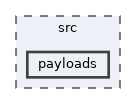 src/payloads