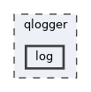 qlogger/log