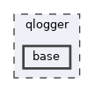 qlogger/base