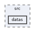 src/datas
