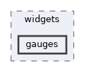 src/widgets/gauges