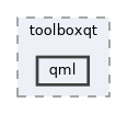 include/toolboxqt/qml