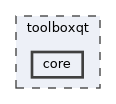 toolboxqt/core
