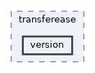 include/transferease/version